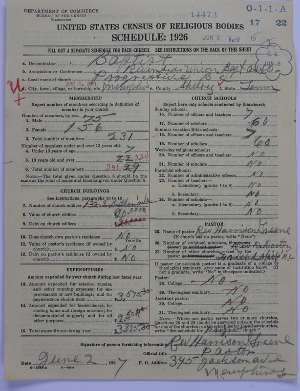 Scan of Negro Baptists: 14473