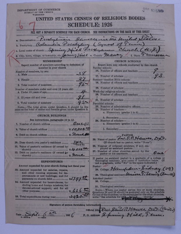 Scan of Presbyterian Church in the United States: 2255