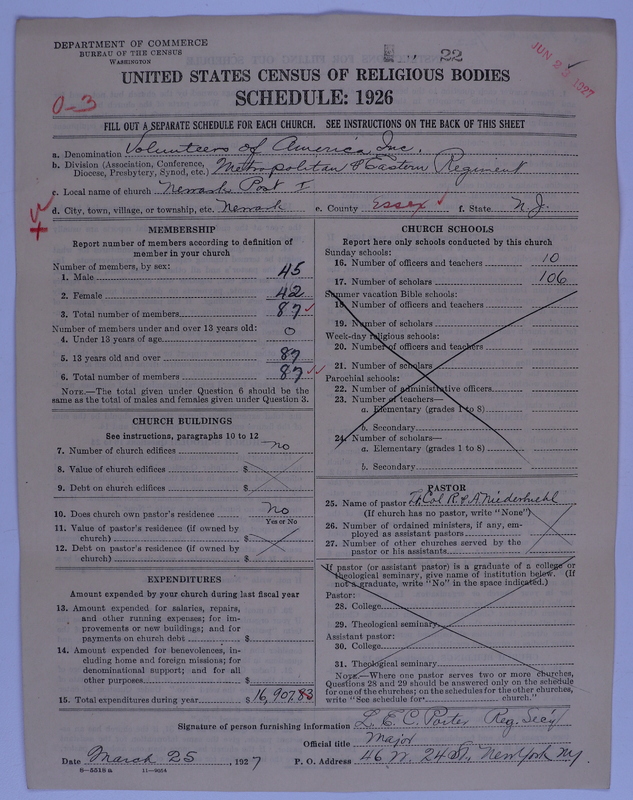 Scan of Volunteers of America: 22