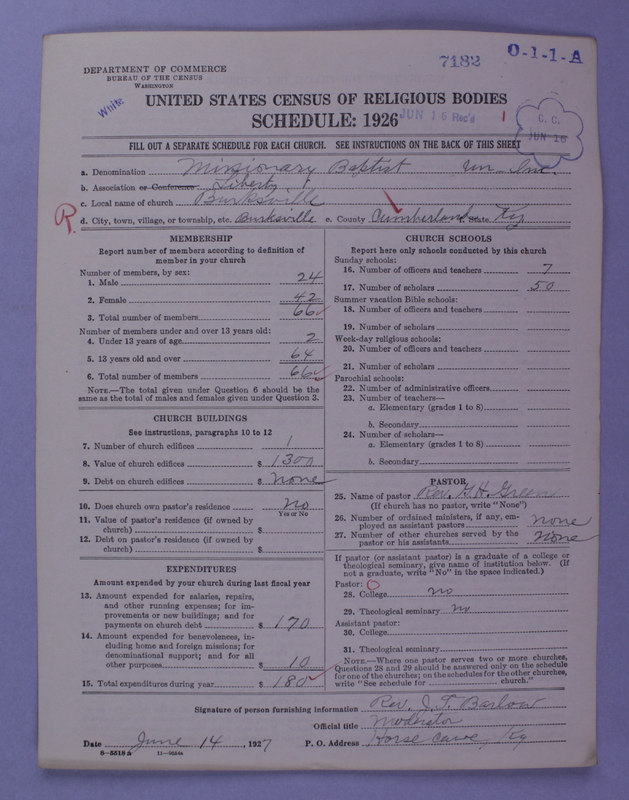 Scan of Negro Baptists: 7182