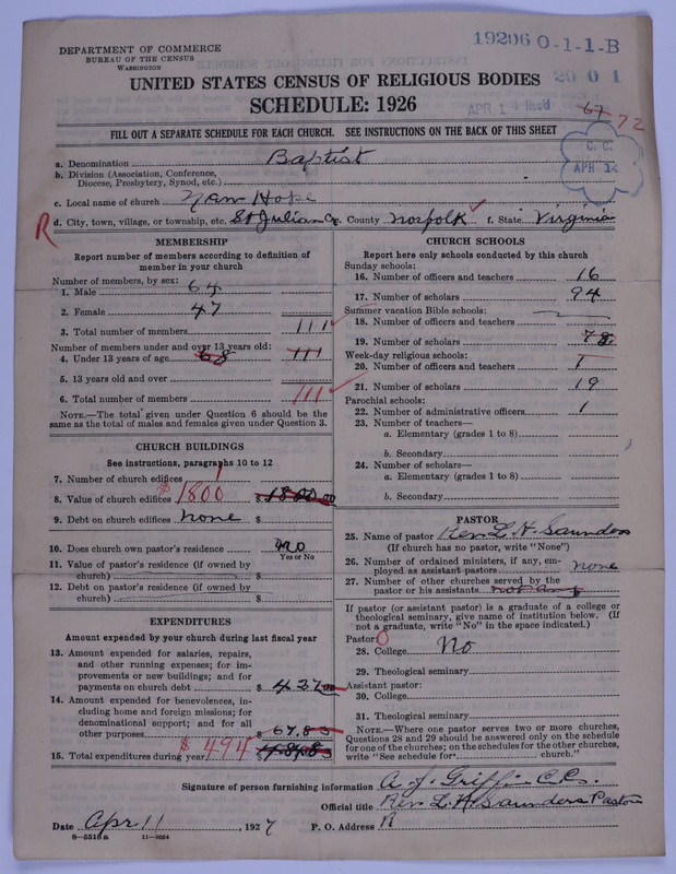Scan of Negro Baptists: 19206