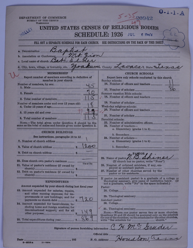 Scan of Negro Baptists: 20942