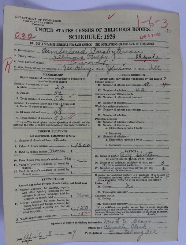 Scan of Cumberland Presbyterian Church: 37