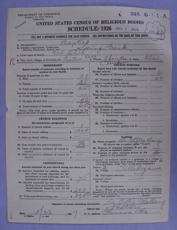 Scan of Negro Baptists: 316