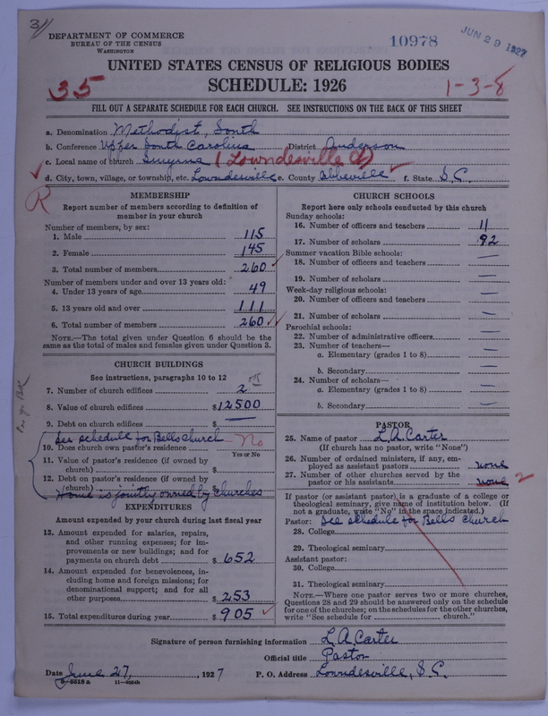 Scan of Methodist Episcopal Church, South: 10978