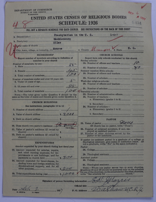 Scan of Presbyterian Church in the United States: 1251