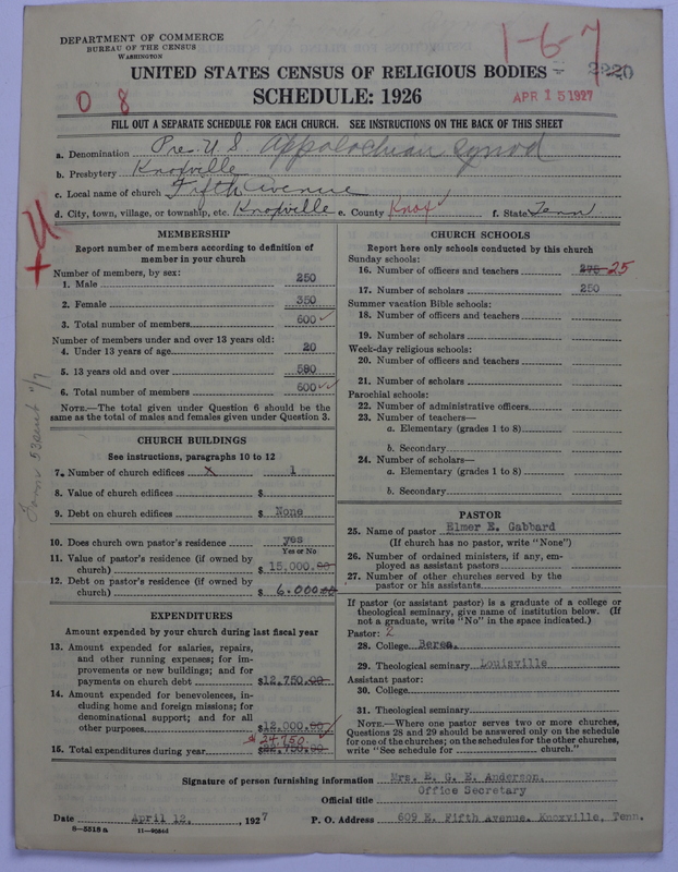 Scan of Presbyterian Church in the United States: 2220