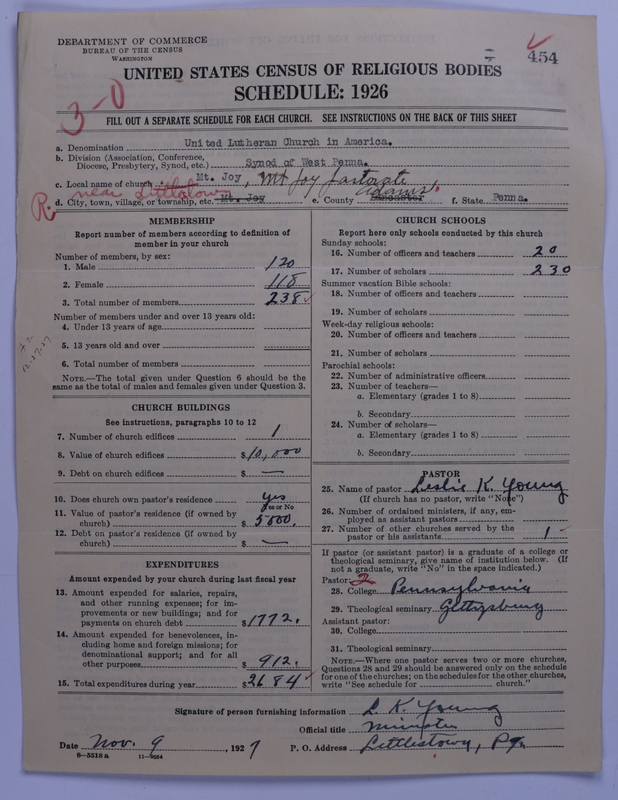 Scan of United Lutheran Church in America: 454