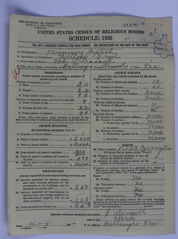 Scan of Negro Baptists: 21436