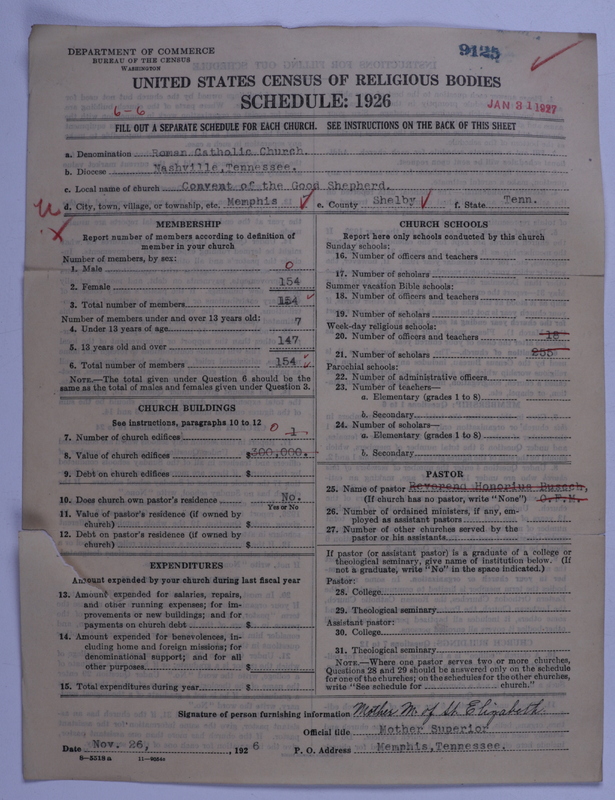 Scan of Roman Catholic Church: 9124