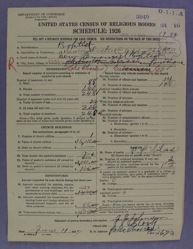 Scan of Negro Baptists: 5949