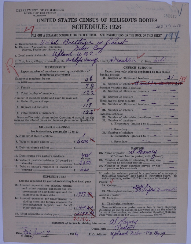 Scan of Church of the United Brethren in Christ: 2097