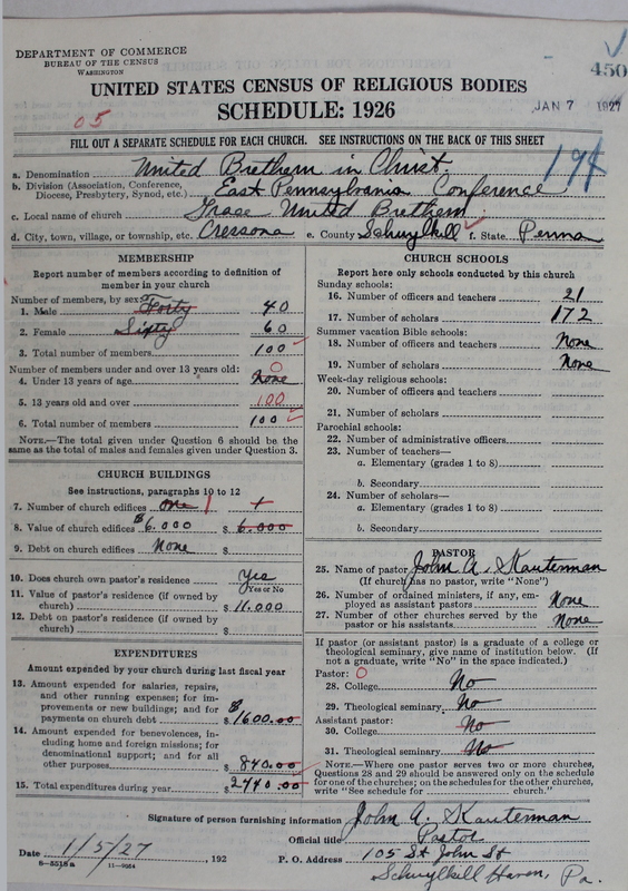 Scan of Church of the United Brethren in Christ: 450
