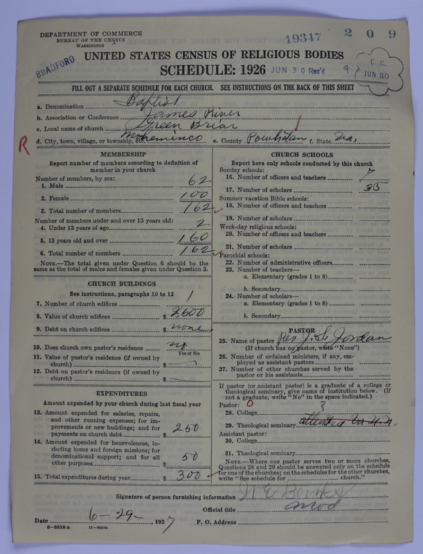 Scan of Negro Baptists: 19347