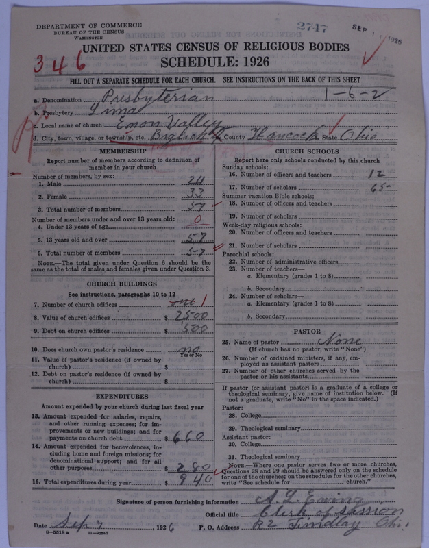 Scan of Presbyterian Church in the United States of America: 2747