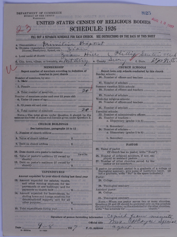 Scan of Primitive Baptists: 825