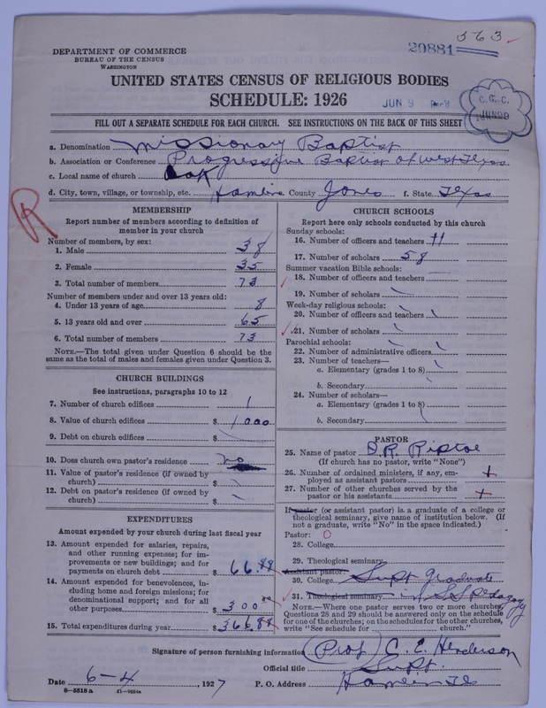 Scan of Negro Baptists: 20881