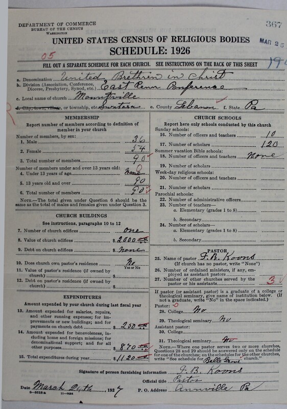 Scan of Church of the United Brethren in Christ: 367