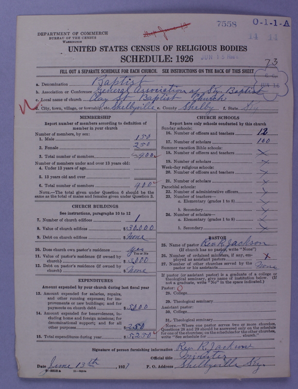 Scan of Negro Baptists: 7558