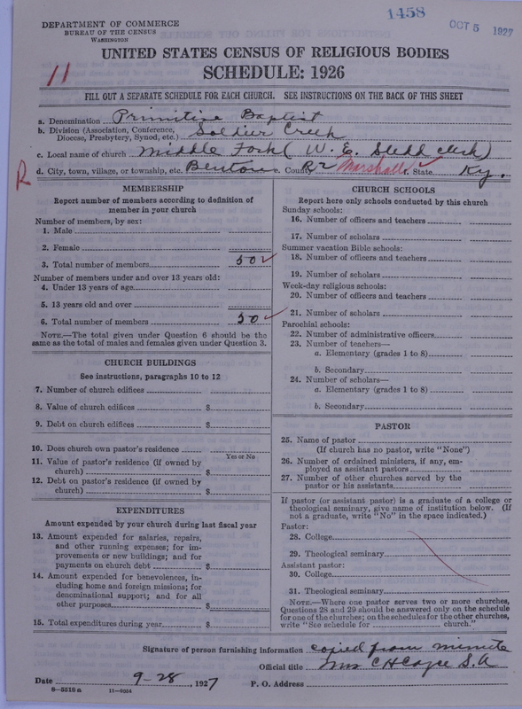 Scan of Primitive Baptists: 1458