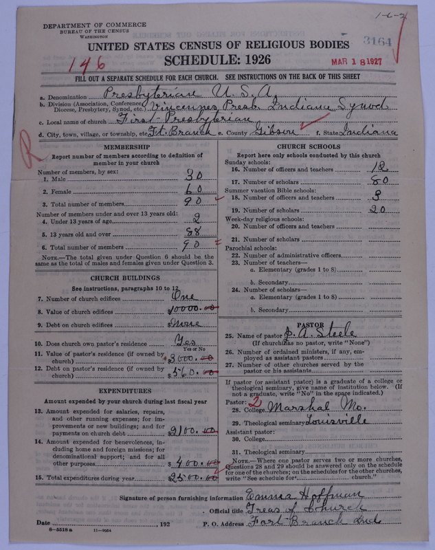 Scan of Presbyterian Church in the United States of America: 3164