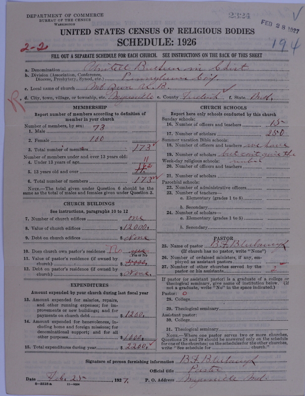 Scan of Church of the United Brethren in Christ: 2324