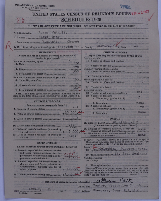 Scan of Roman Catholic Church: 7929