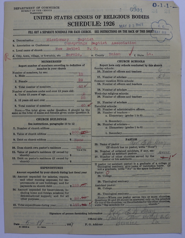 Scan of Negro Baptists: 6901
