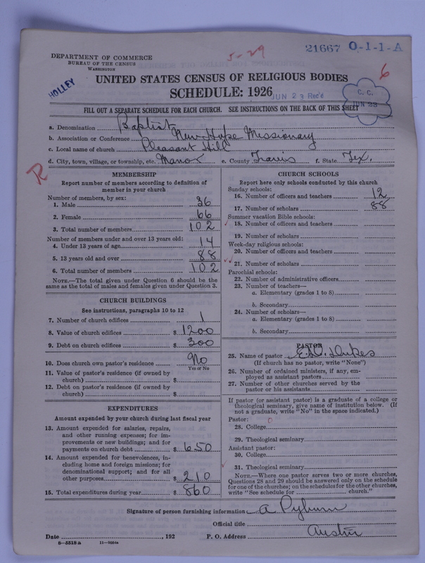 Scan of Negro Baptists: 21667