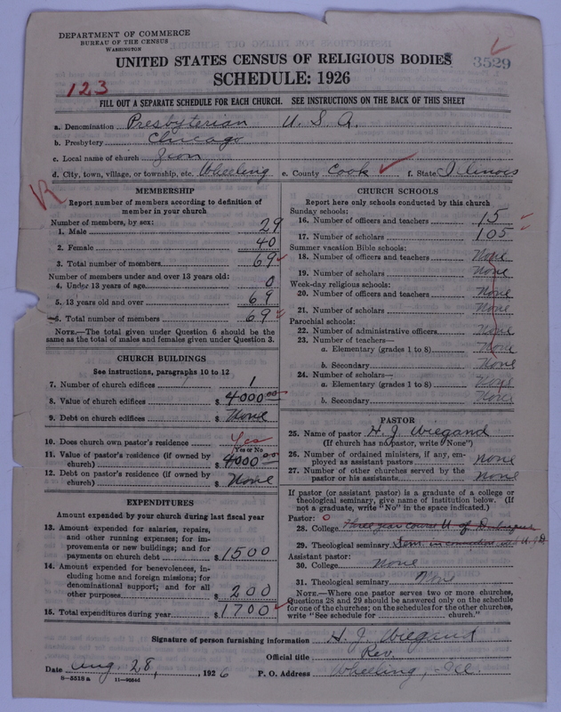 Scan of Presbyterian Church in the United States of America: 3529