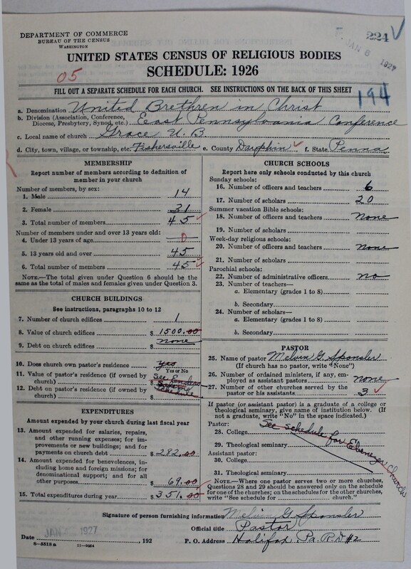 Scan of Church of the United Brethren in Christ: 224