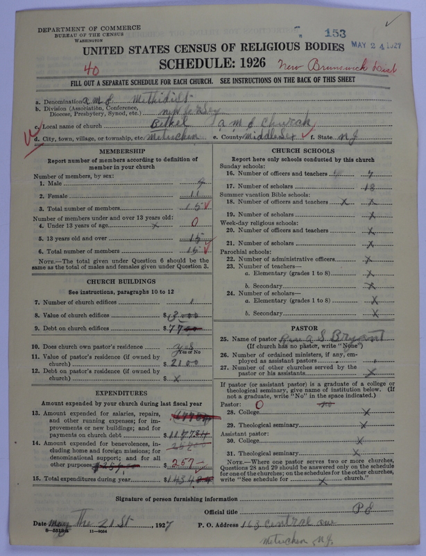 Scan of African Methodist Episcopal Church: 153