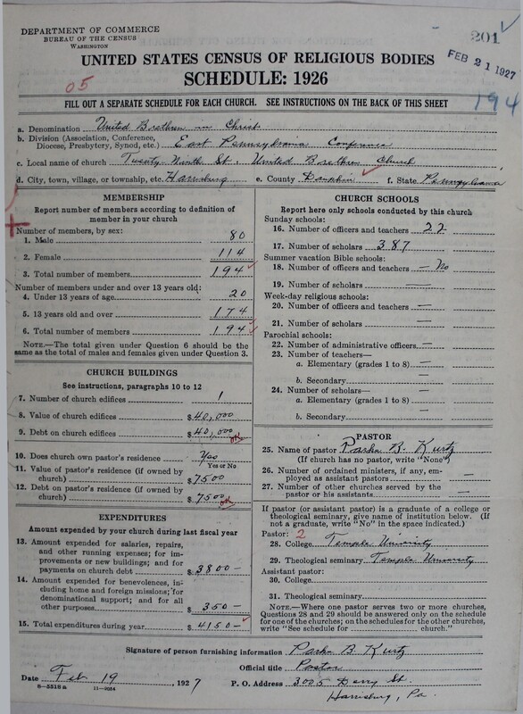 Scan of Church of the United Brethren in Christ: 201