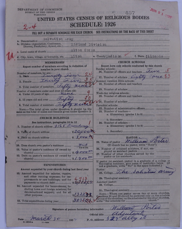Scan of Salvation Army: 457
