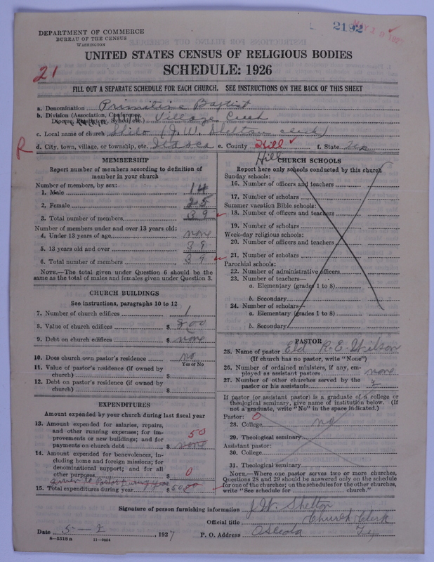 Scan of Primitive Baptists: 2192