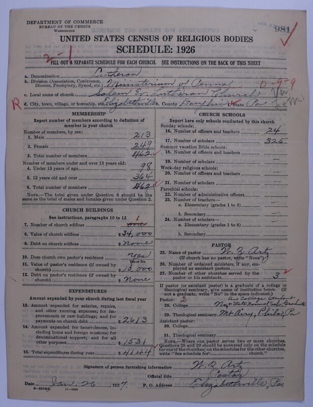 Scan of United Lutheran Church in America: 981