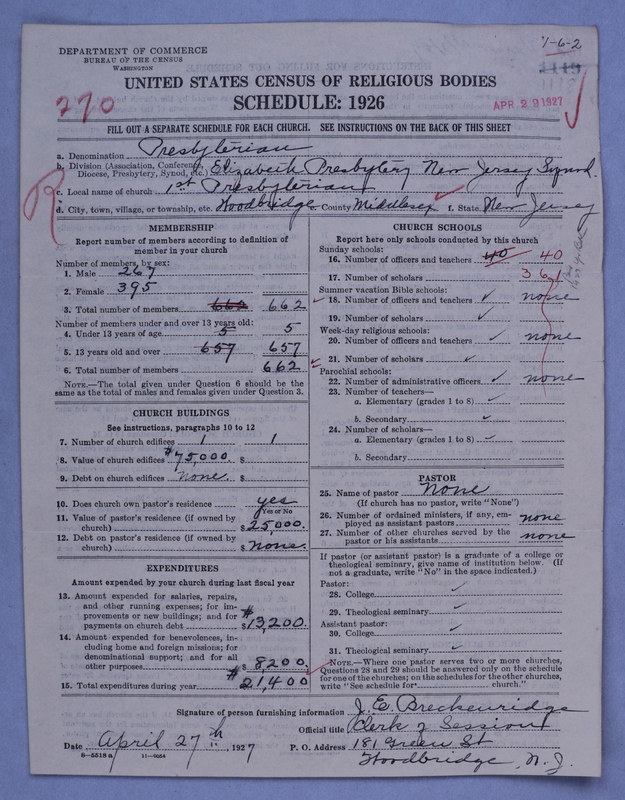 Scan of Presbyterian Church in the United States of America: 1119