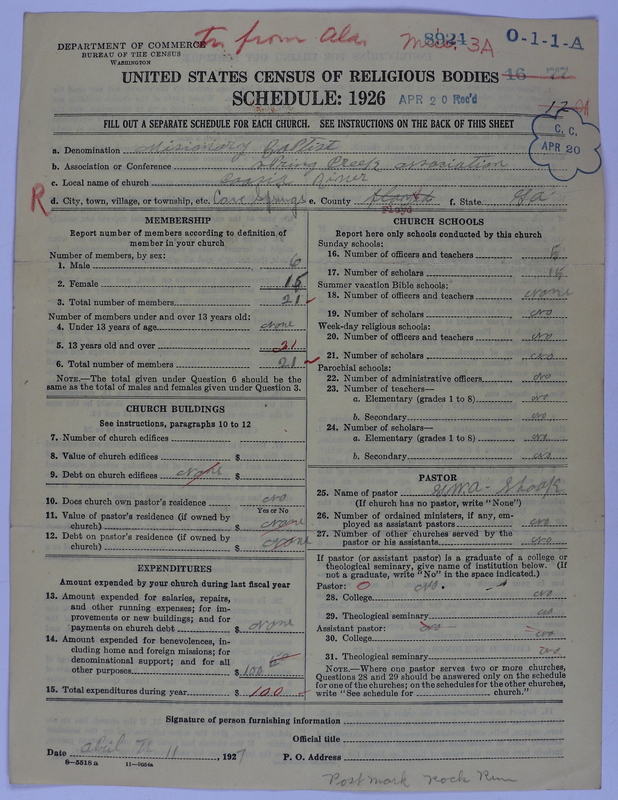 Scan of Negro Baptists: 8924