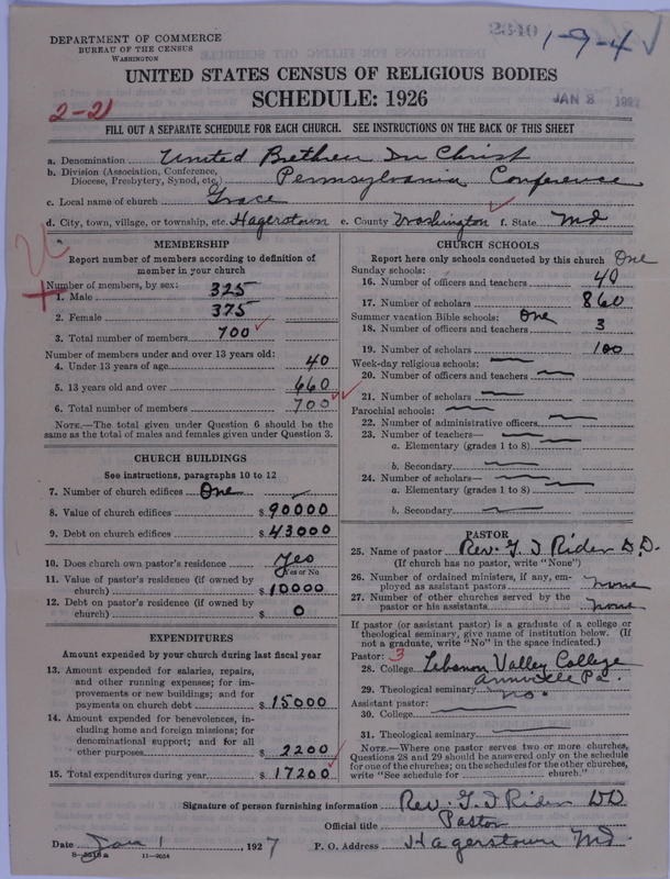 Scan of Church of the United Brethren in Christ: 2340