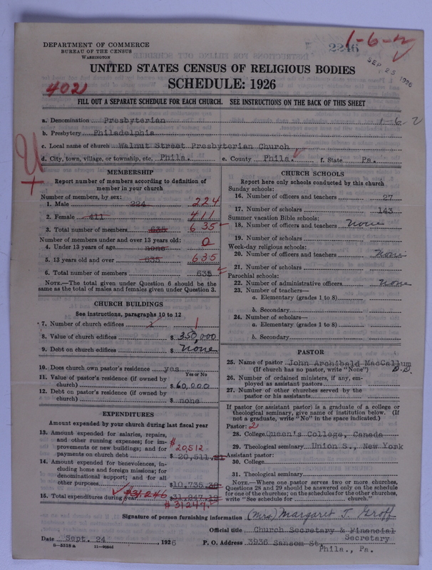 Scan of Presbyterian Church in the United States of America: 2246