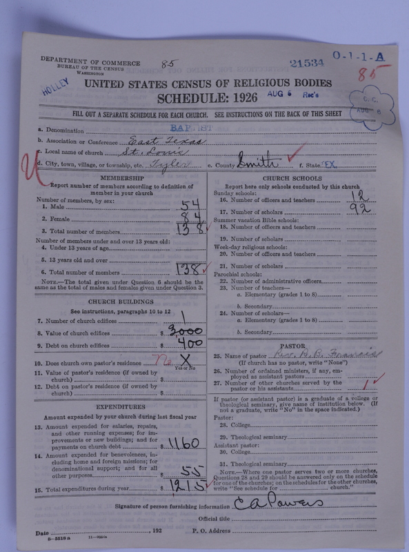 Scan of Negro Baptists: 21534