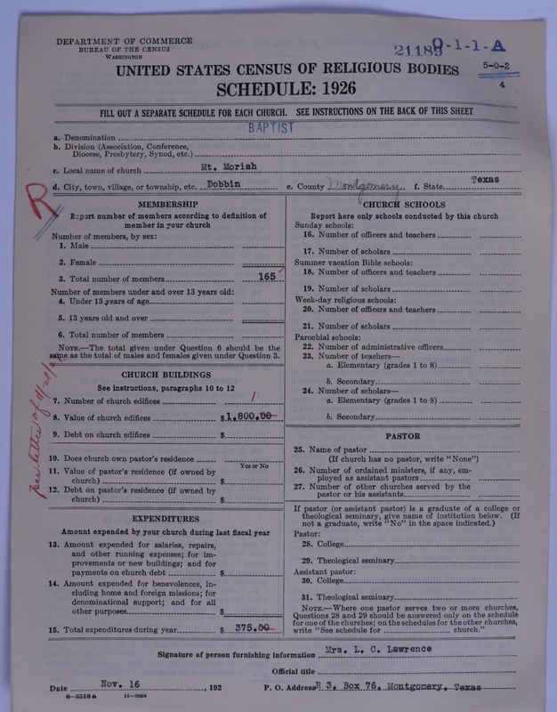 Scan of Negro Baptists: 21189