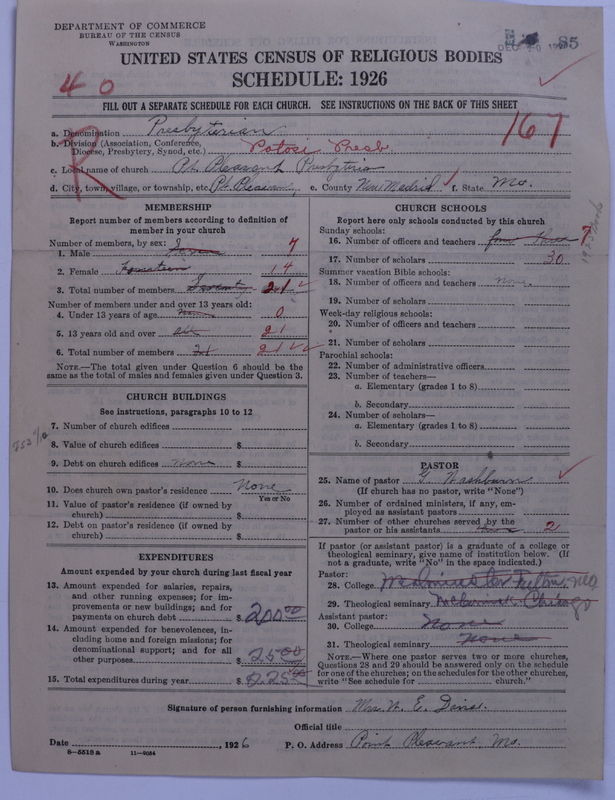 Scan of Presbyterian Church in the United States: 85