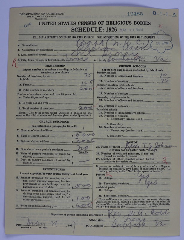 Scan of Negro Baptists: 19485