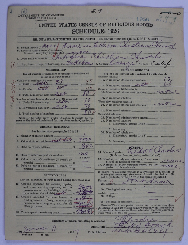 Scan of Churches of Christ: 1956