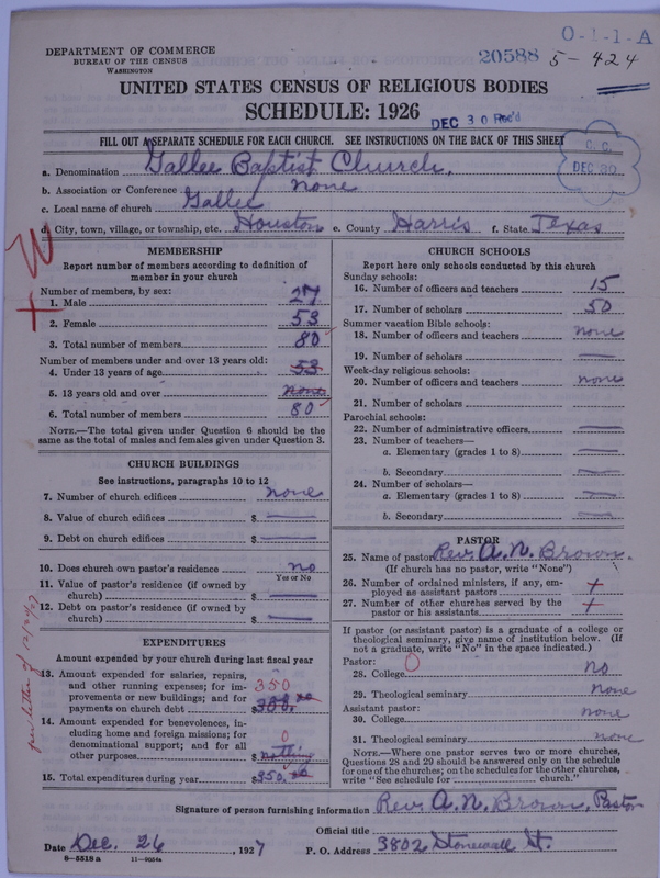 Scan of Negro Baptists: 20588
