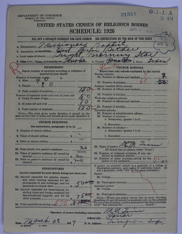 Scan of Negro Baptists: 21311