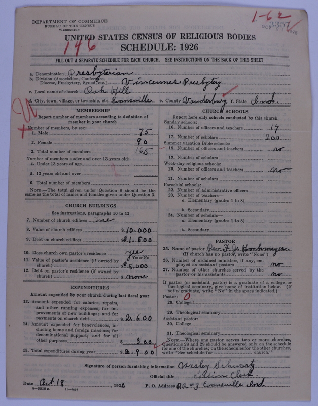 Scan of Presbyterian Church in the United States of America: 3357