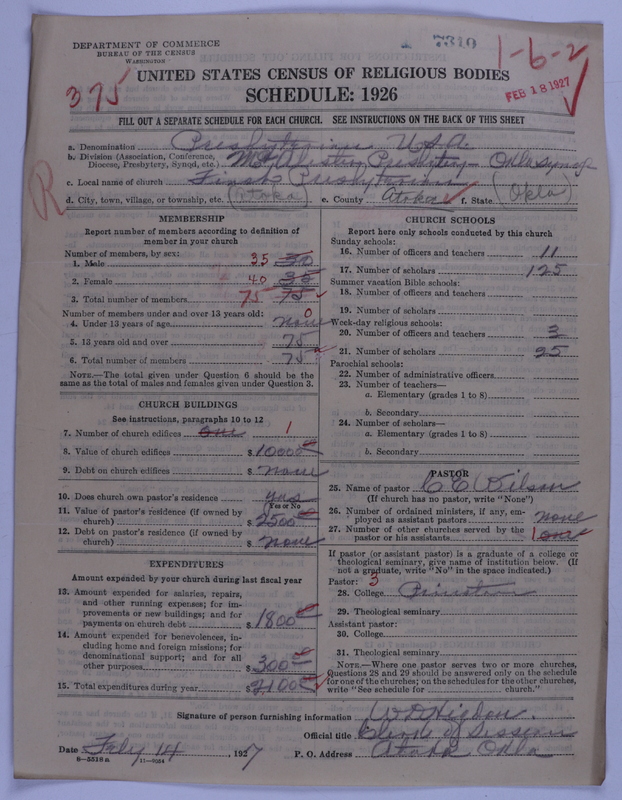 Scan of Presbyterian Church in the United States of America: 7310