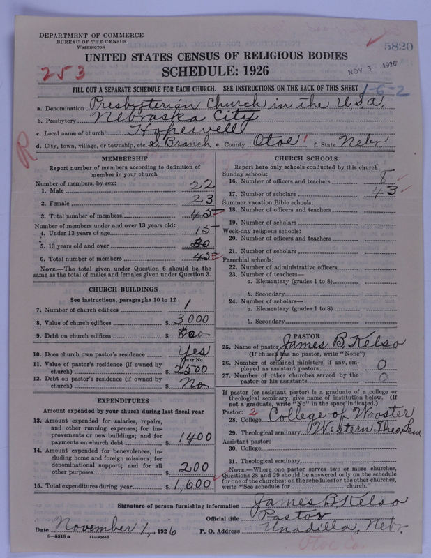 Scan of Presbyterian Church in the United States of America: 5820